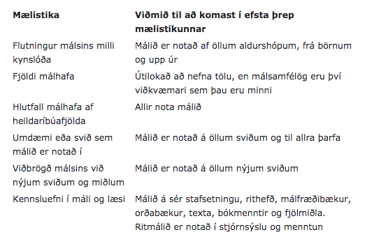 Mynd: Eiríkur Rögnvaldsson