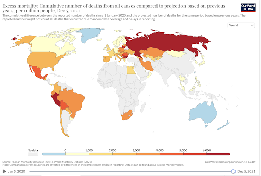 Mynd 3: Umframdauðsföll á 100.000 íbúa vegna Covid á árunum 2020-2021, mat Economist, sjá einnig töflu 1 og tilvísun þar.