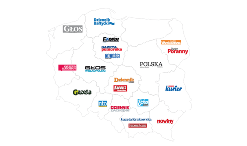 Polska Press Group gefur út um 20 staðbundin dagblöð í héruðum landsins og er fyrirferðamikið í annarri útgáfu sömuleiðis. Mynd: Polska Press.