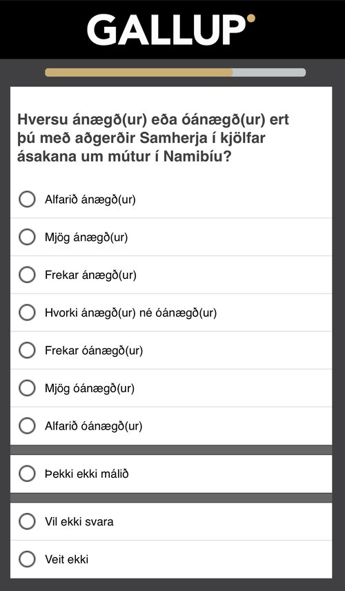 Ein spurninganna í könnun sem Gallup lagði fyrir í vikunni.