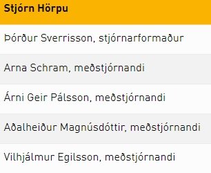 Stjórn Hörpu.