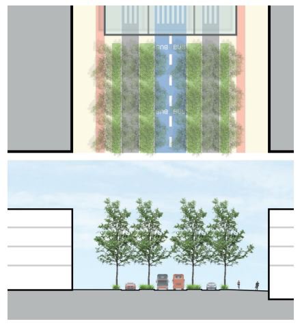 Skissur í skýrslunni sýna hvernig Suðurgatan gæti orðið, einhverntímann í framtíðinni.