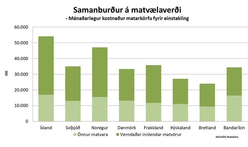 Myndin sem Þorsteinn birti með stöðuuppfærslu sinni.