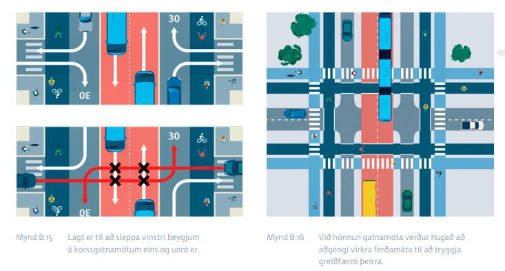 Þessar skýringarmyndir eru úr frumdragaskýrslu Borgarlínu.