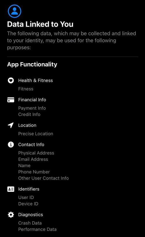 Upplýsingarnar sem Ökuvísir safnar, samkvæmt App Store.