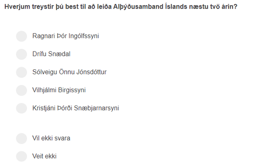 Einungis 55,3 prósent svarenda könnunarinnar völdu einhvern af þeim fimm verkalýðsleiðtogum sem spurt var um í könnuninni.