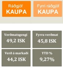 Verðmat greiningardeildar Landsbankans.
