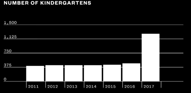Mynd: skjáskot frá Vice