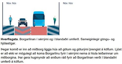 Skjáskot úr vinnslutillögu Reykjavíkurborgar.